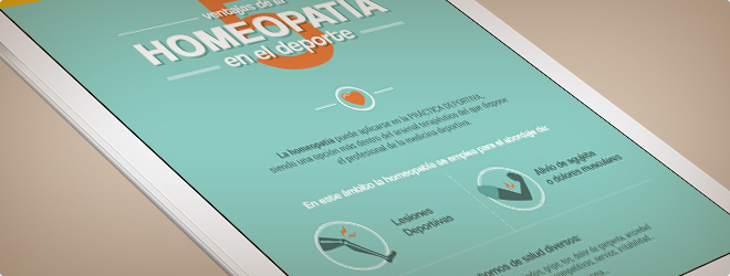 Blog - Infografías I